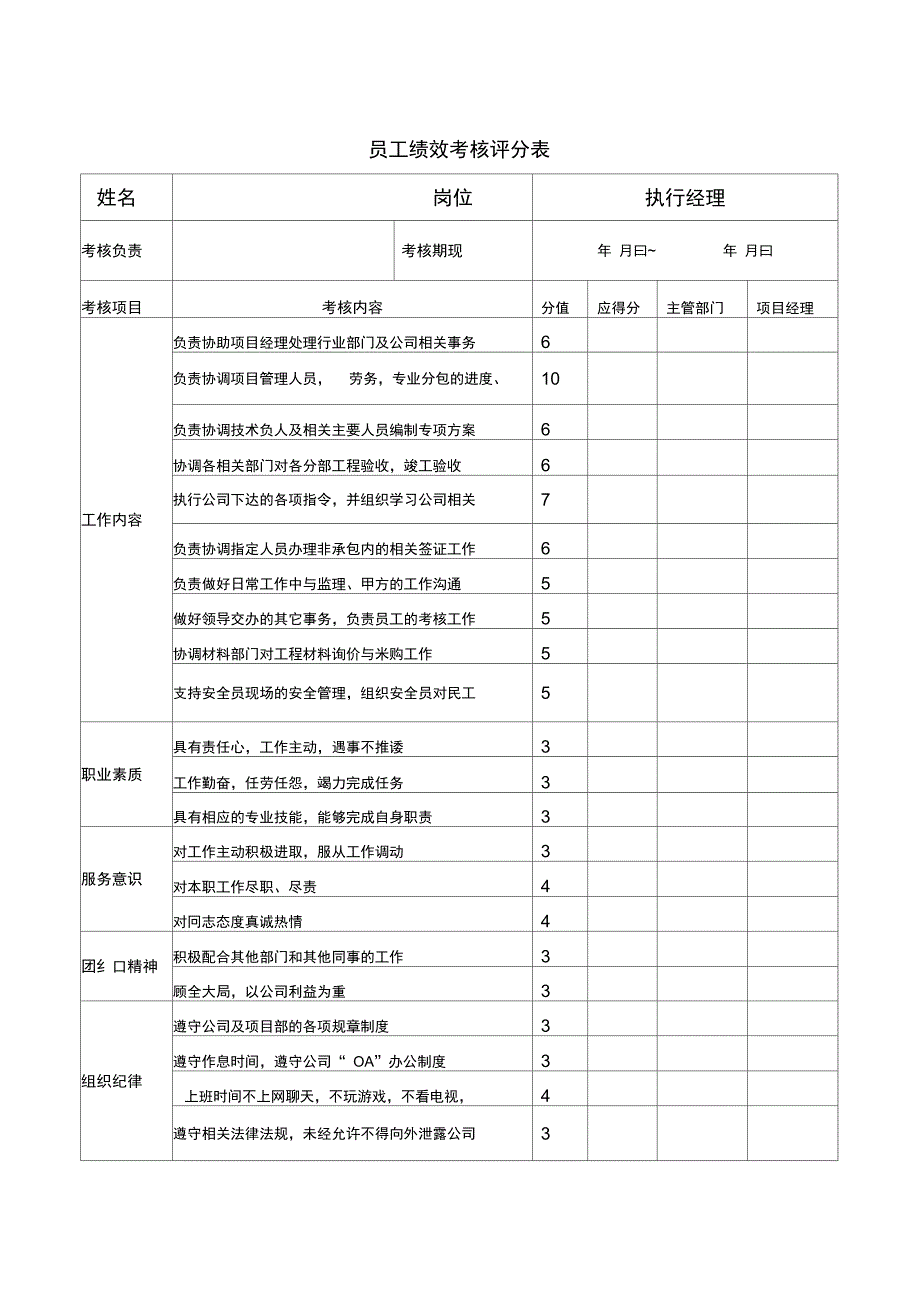 员工的绩效考核评分表_第3页