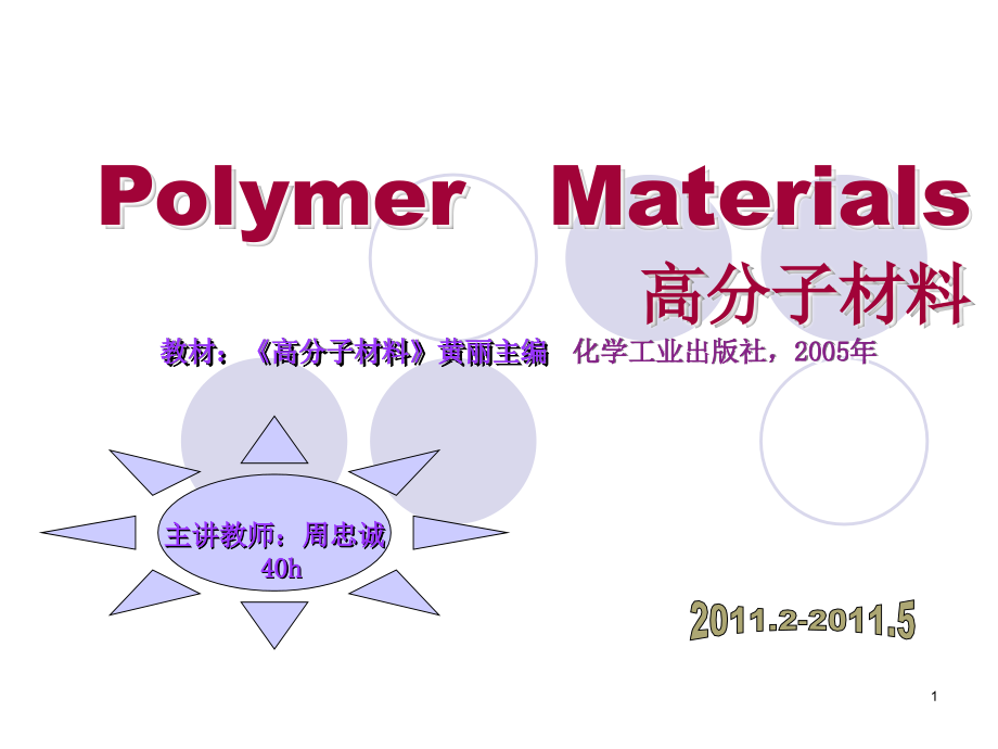 第一章高分子材料学绪论.ppt课件_第1页