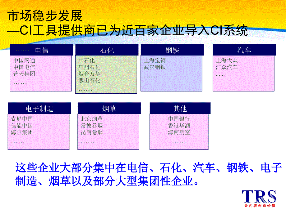 竞争情报系统的发展趋势_第4页