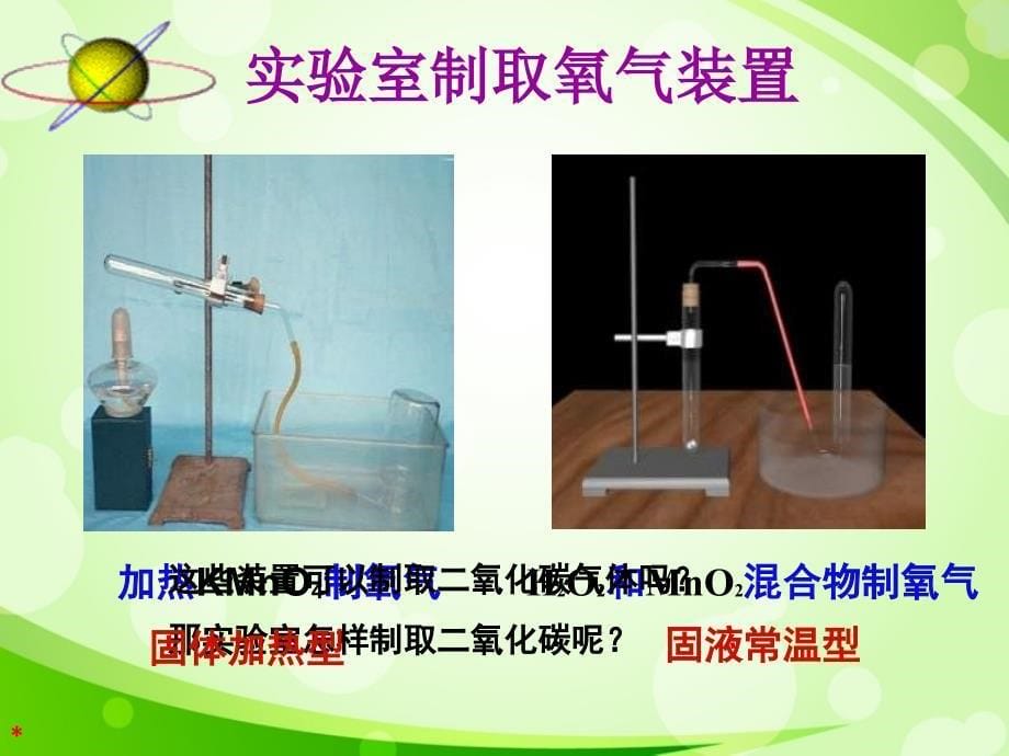 《二氧化碳制取的研究》公开课教学课件2_第5页