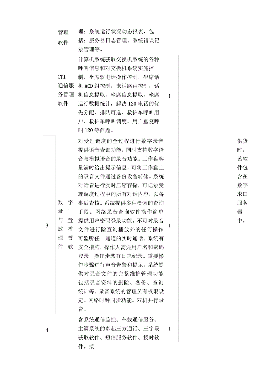 120急救中心呼叫系统_第4页