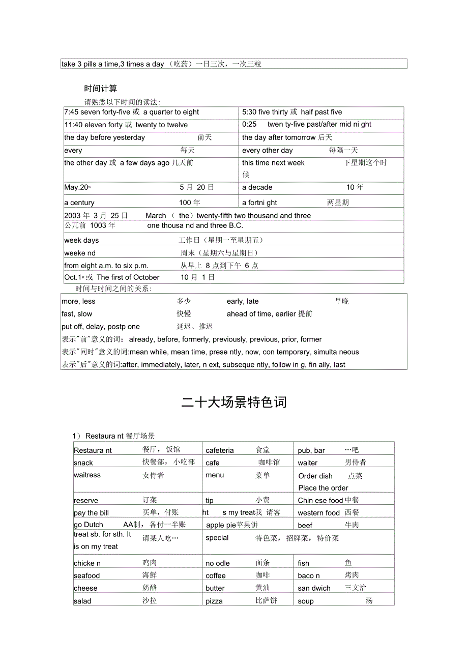 四六级听力词汇_第2页