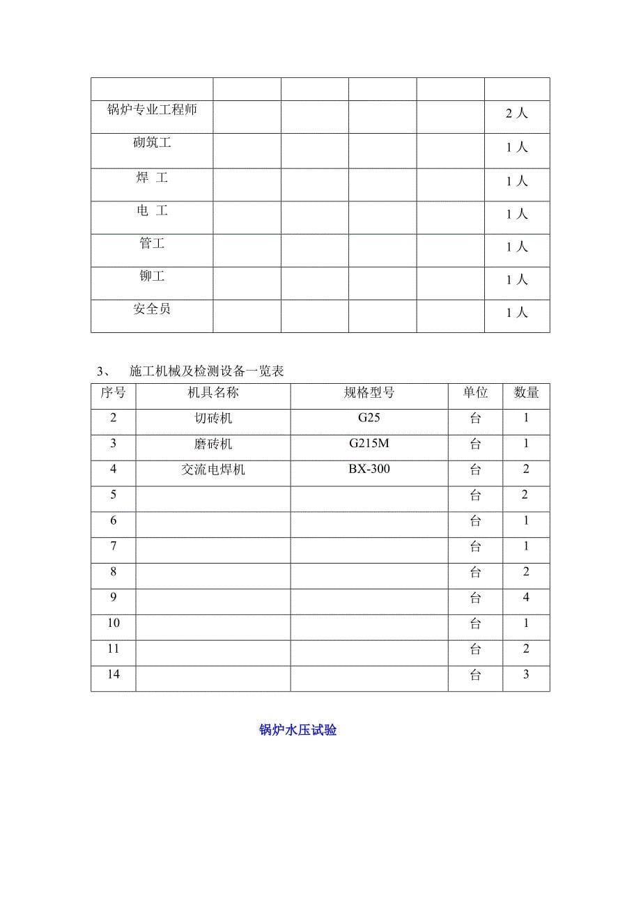 锅炉焊修施工方案_第5页