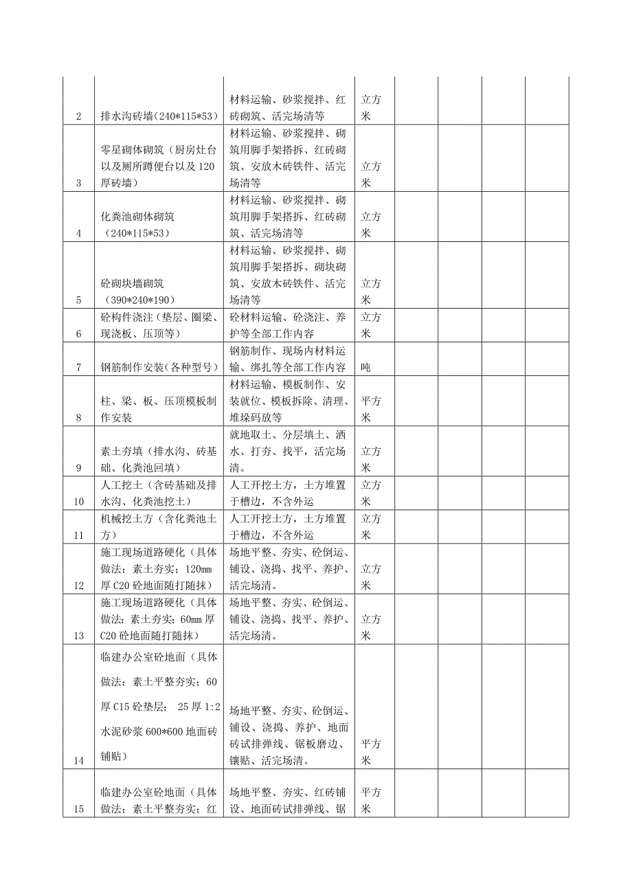 临建施工合同_第2页