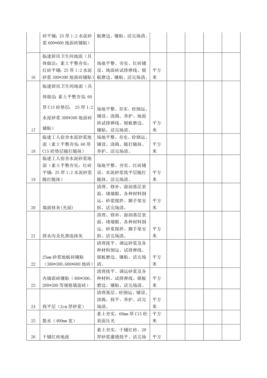 临建施工合同_第3页