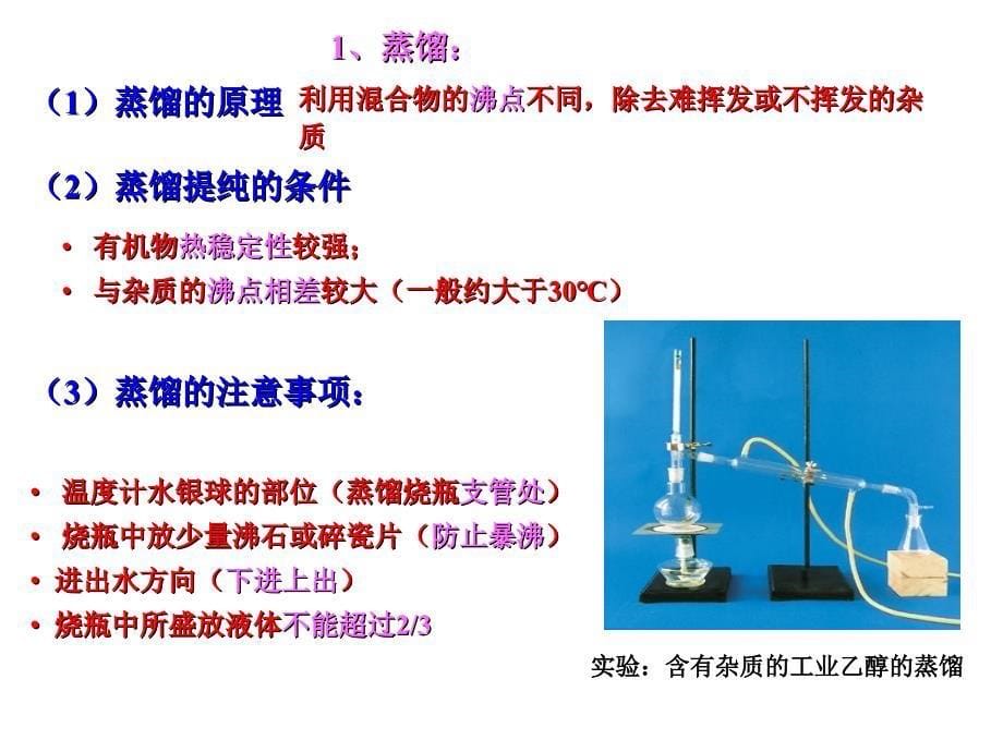 研究有机化合物的一般步骤和方法_第5页