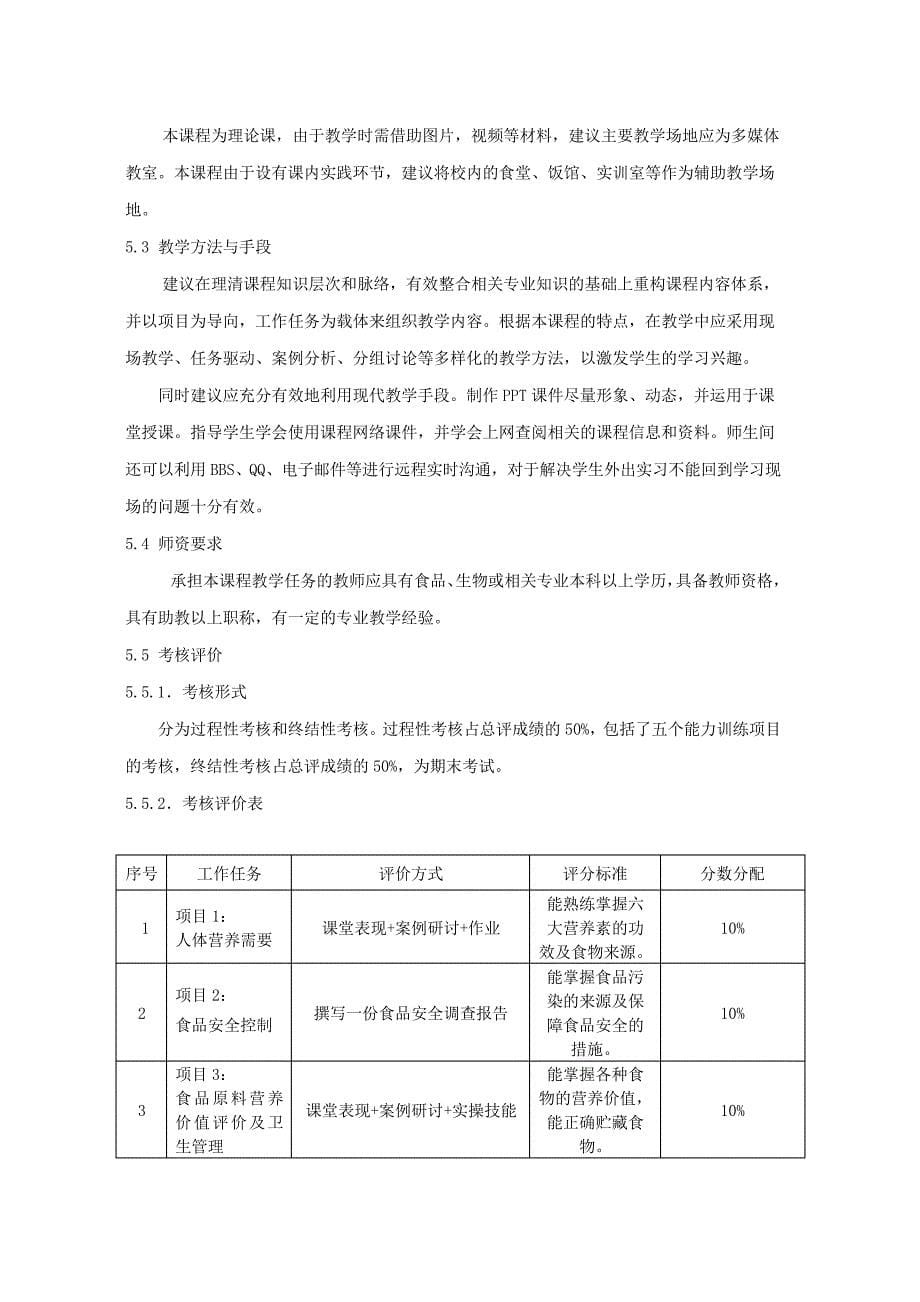 《食品营养与卫生》课程标准22737_第5页