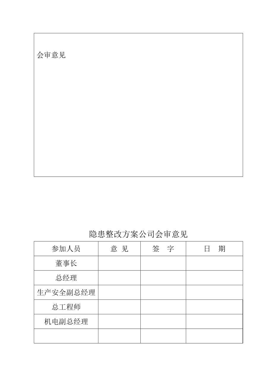 煤业公司皂塘煤矿安全隐患整改方案_第3页