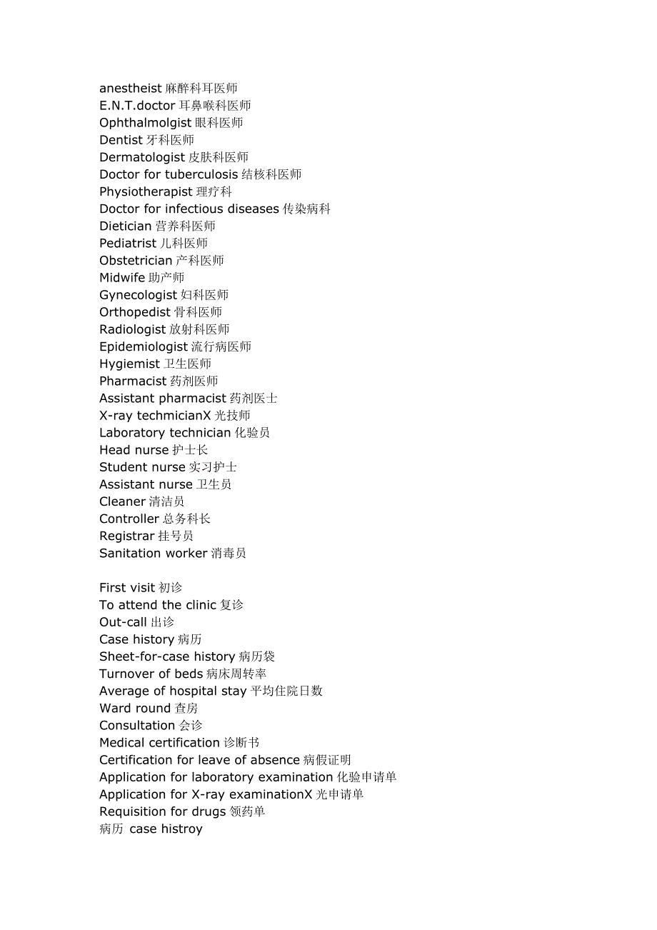 医院常用词汇.doc_第3页