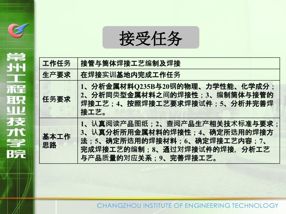 1-3接管与储罐筒体焊接工艺编制及焊接.ppt_第2页