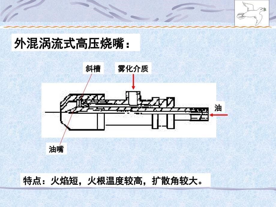 燃烧系统及控制课件_第5页