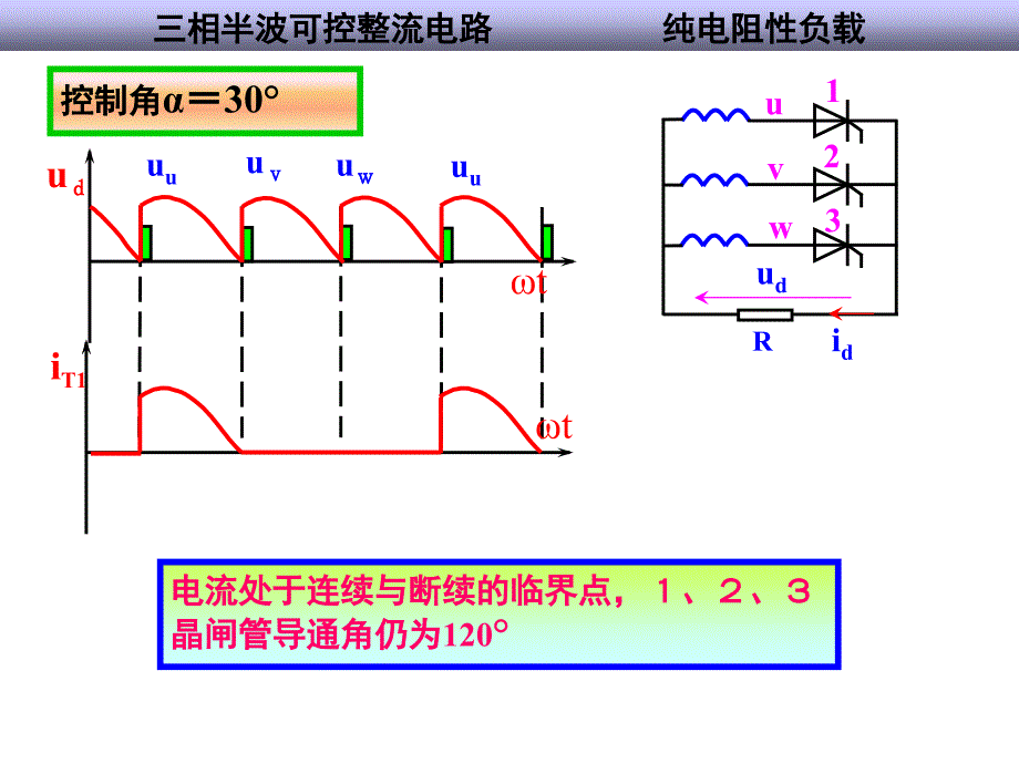 《可控整流电路》PPT课件_第3页