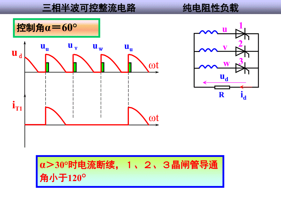 《可控整流电路》PPT课件_第4页