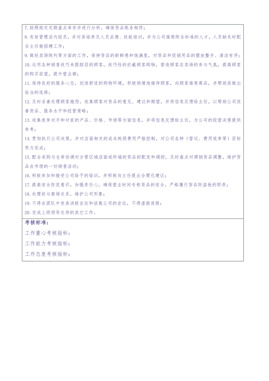 商业零售代理商公司的岗位说明书（天选打工人）.docx_第4页