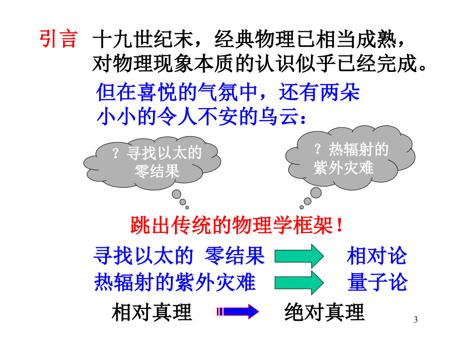 量子物理_第3页