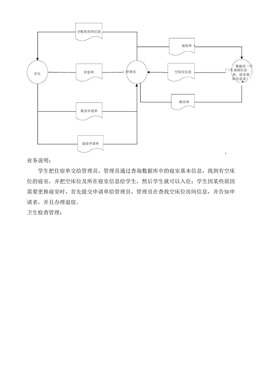 宿舍管理系统数据库设计_第3页