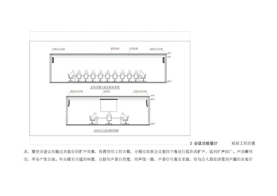 会议系统方案设计_第5页