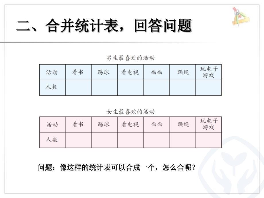 三年级下数学课件复式统计表1人教新课标版_第5页