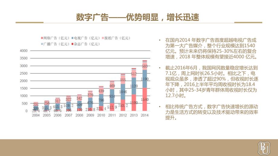 金橙项目计划书_第4页