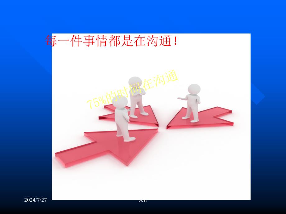 有效沟通技巧(适用于工厂).ppt_第4页