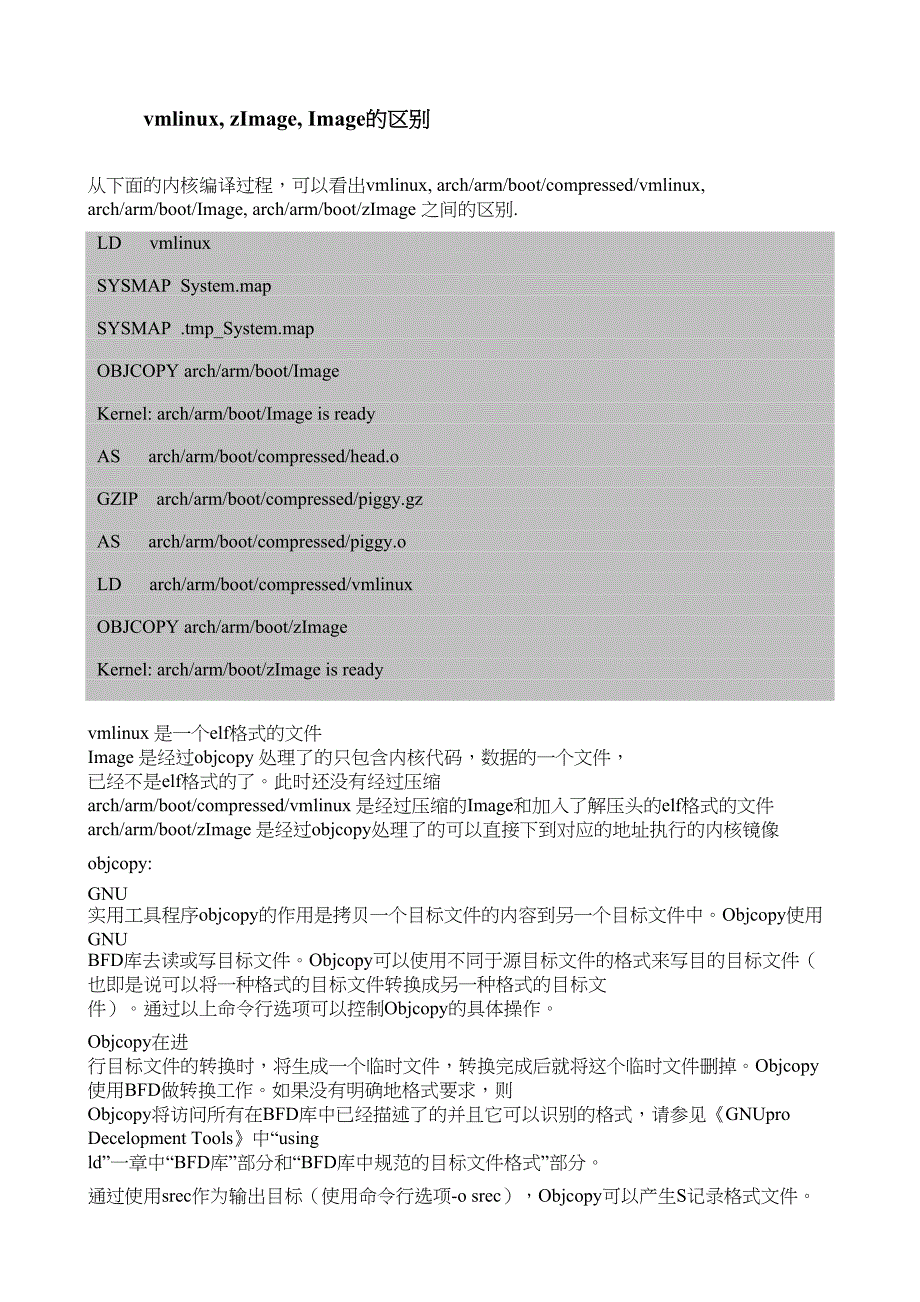 vmlinux, zImage, Image的区别.doc_第1页