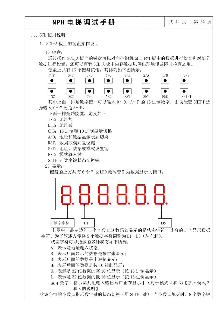 nph电梯调试手册(28-42)_第5页