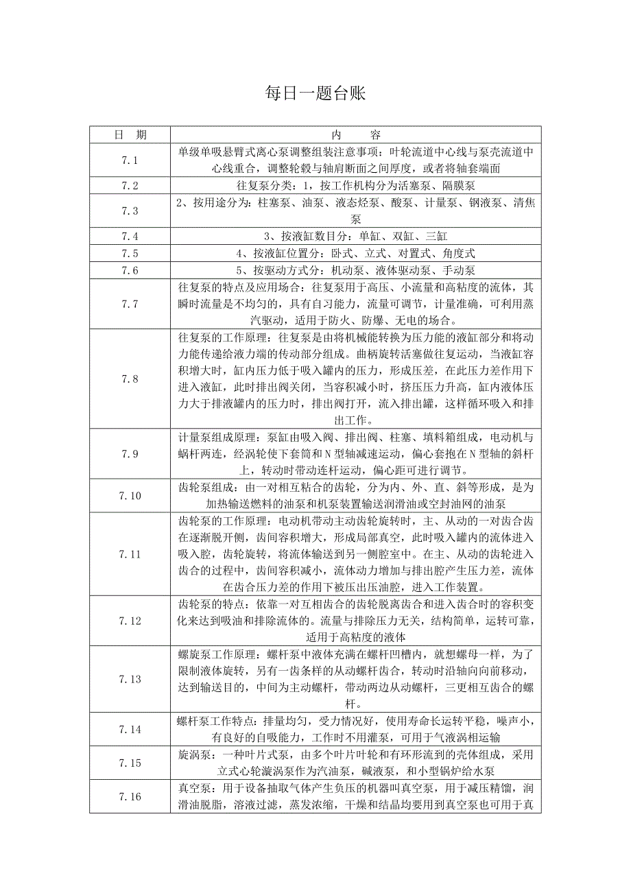 维修车间每日一题台账_第1页