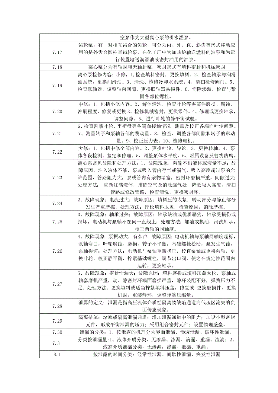 维修车间每日一题台账_第2页