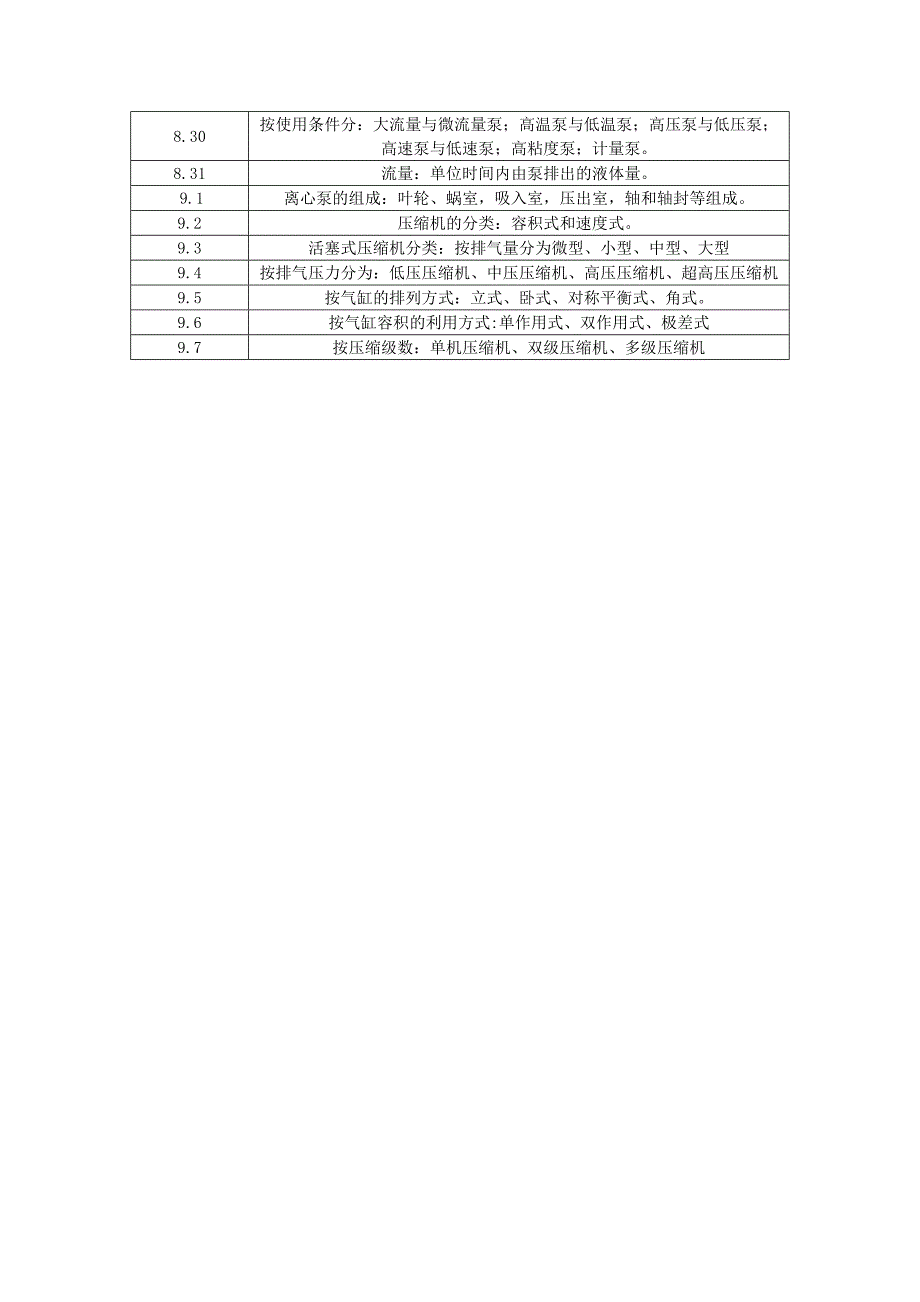 维修车间每日一题台账_第4页