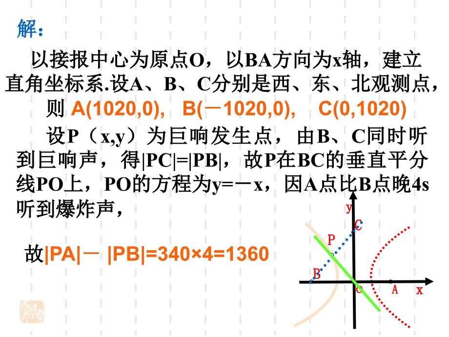 选修44平面直角坐标系中的伸缩变换_第4页