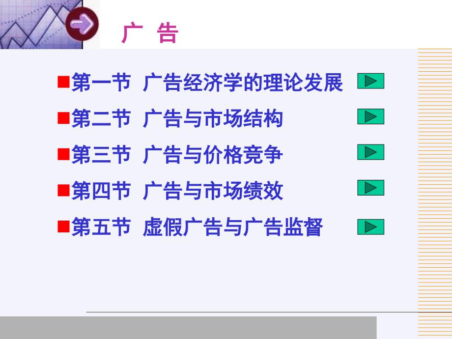 产业经济学广告.PPT_第2页