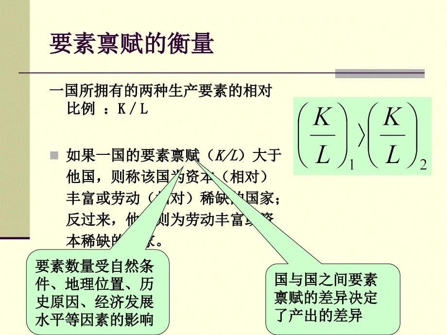 国际贸易理论实务—要素禀赋理论_第5页