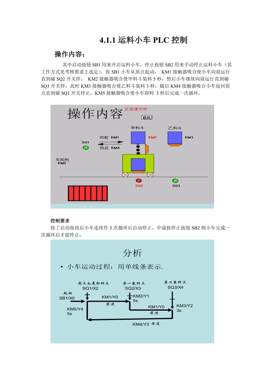 PLC应用技术应会实训内容_第2页