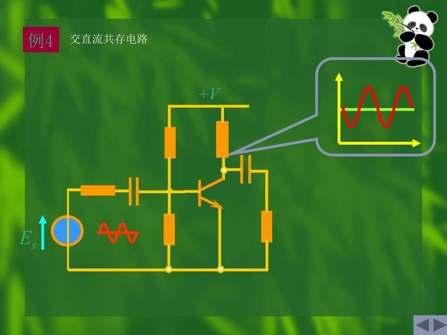 电路PPT课件第12章非正弦周期电流电路和信号的频_第5页