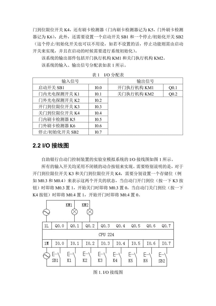 自助银行自动门PLC控制装置设计方案_第5页