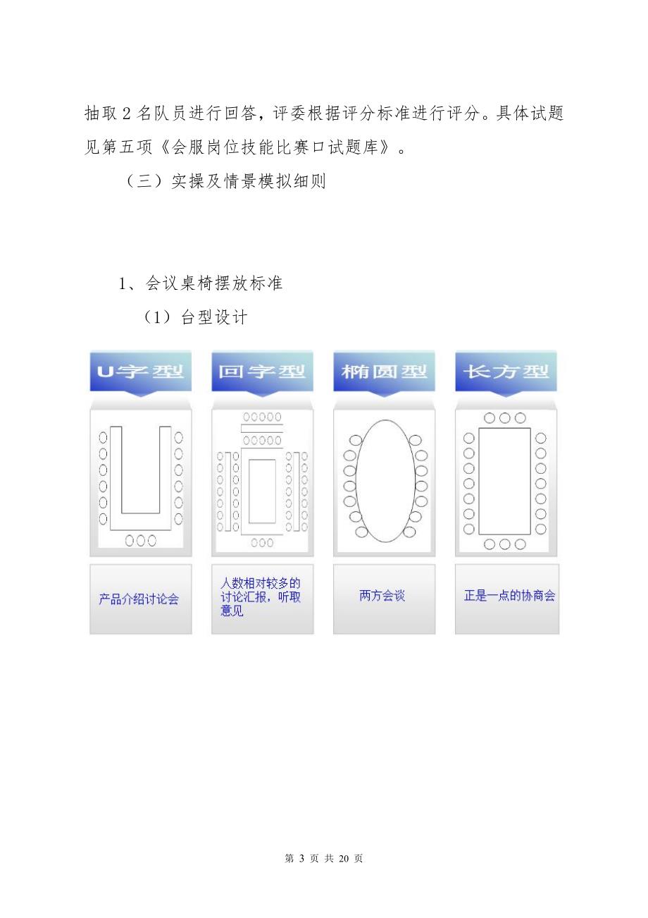 5会议服务岗位技能比赛方案_第3页