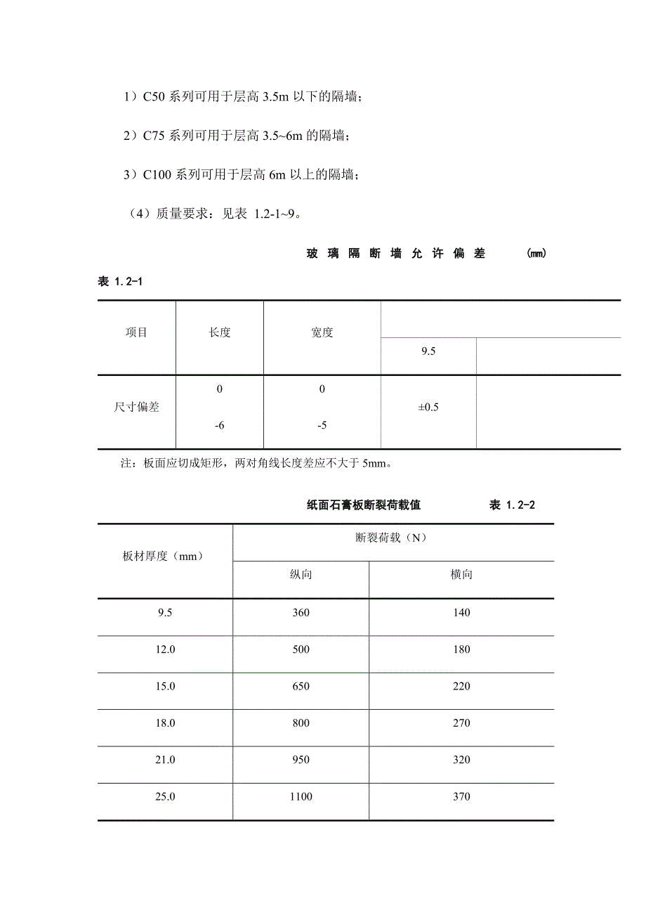 轻钢龙骨隔断墙施工工艺标准_第2页