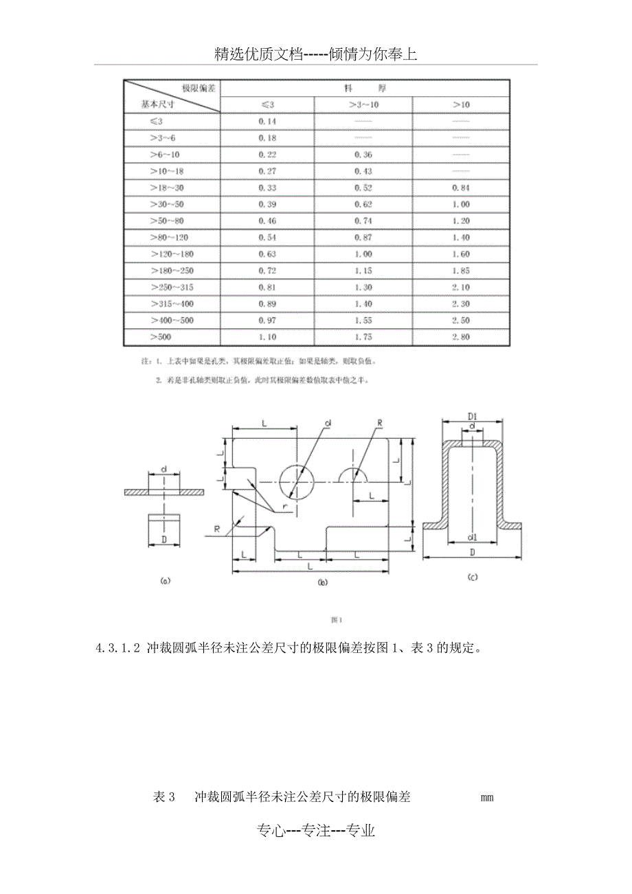 冲压工艺通用技术要求_第3页