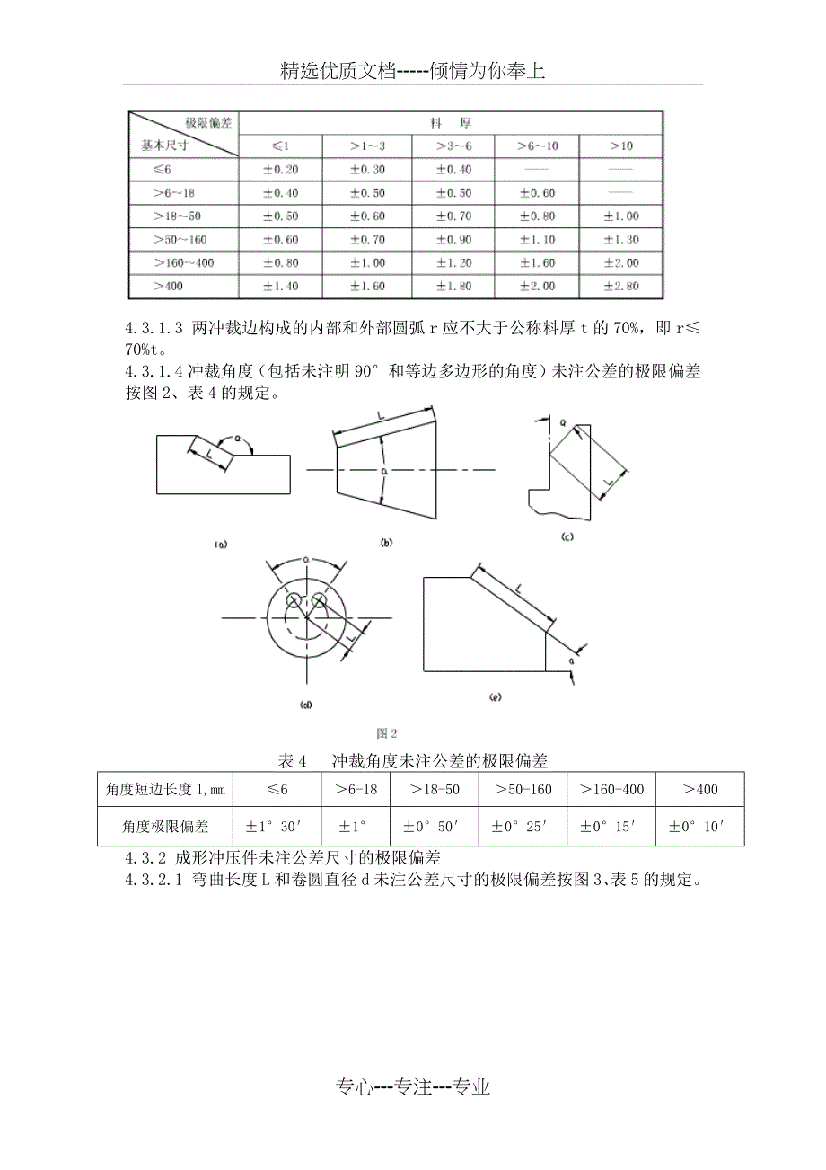 冲压工艺通用技术要求_第4页