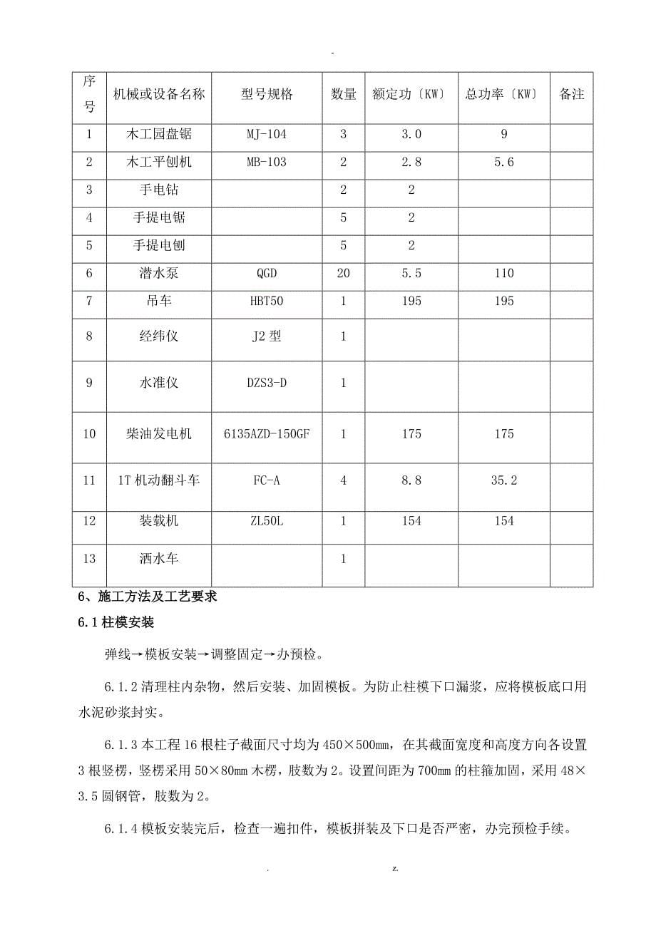 压缩空气站模板施工方案_第5页