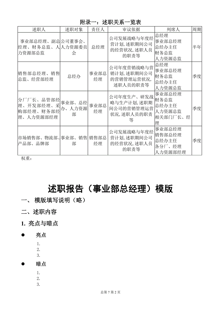 企业高层述职案例_第2页