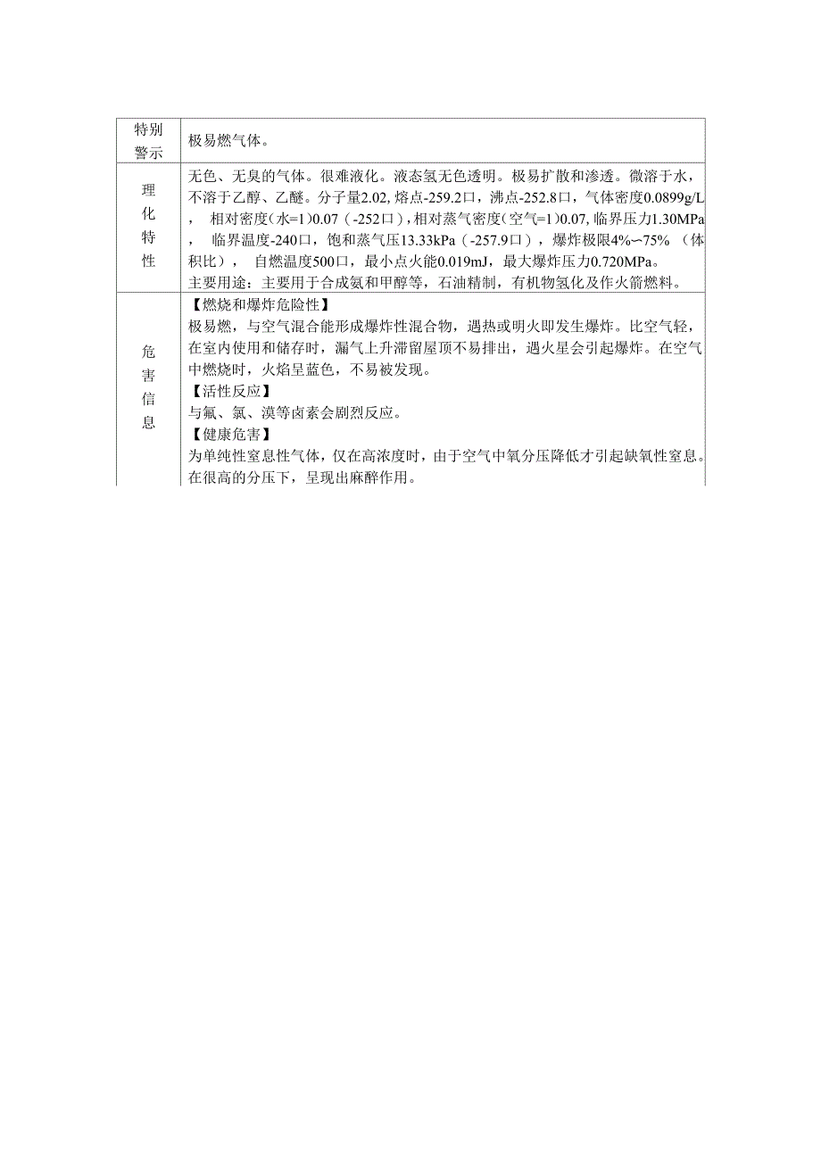 氢气的理化特性表_第1页