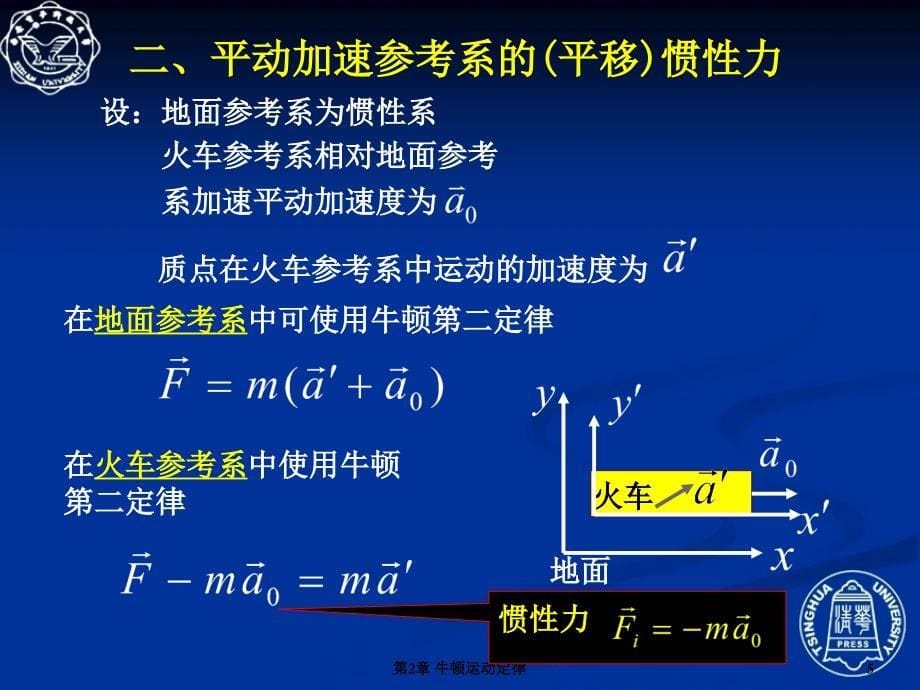 清华大学自用大学物理一教学课件2.4非惯性系中的惯性力_第5页