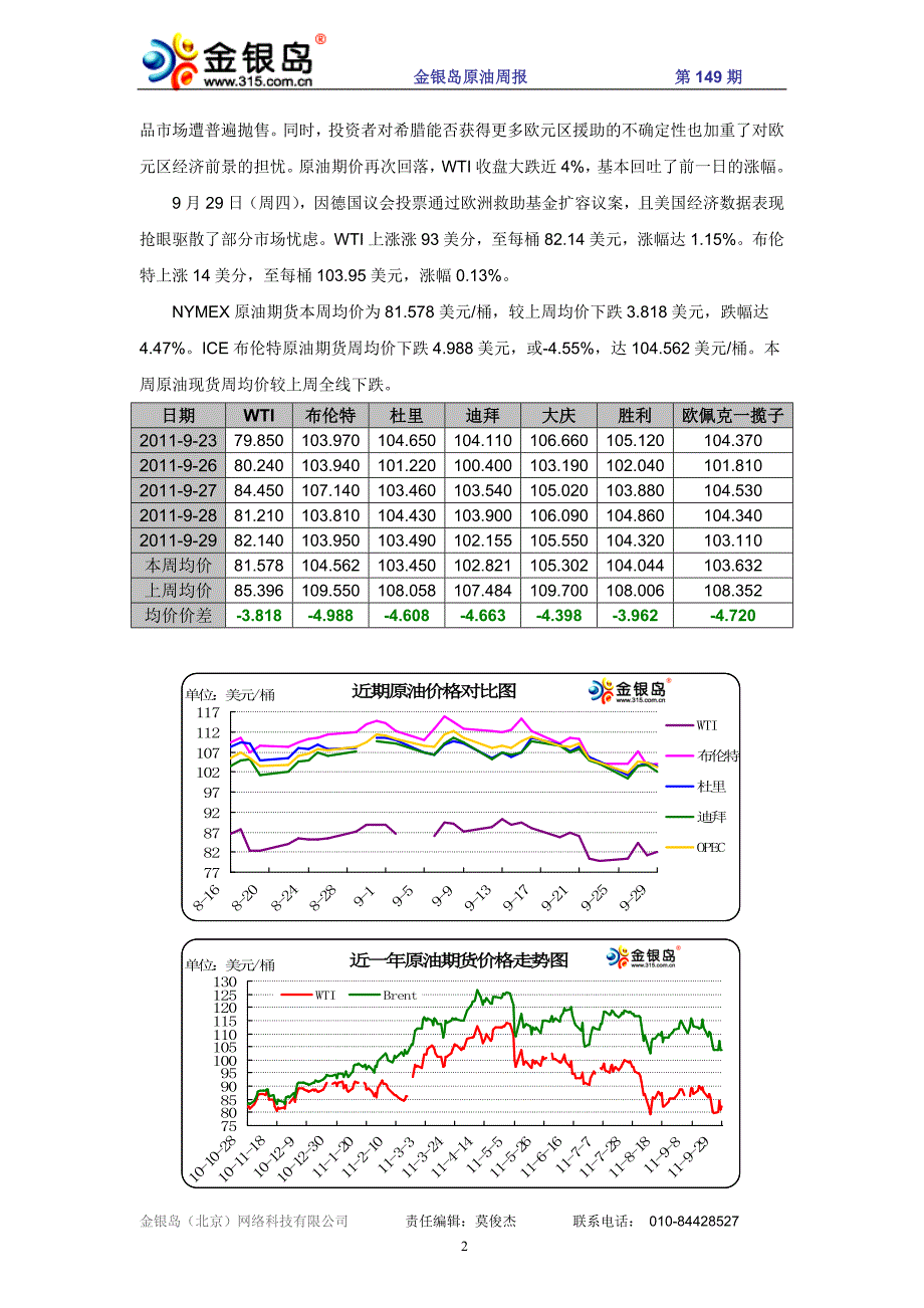 金银岛原油周报110929.doc_第4页