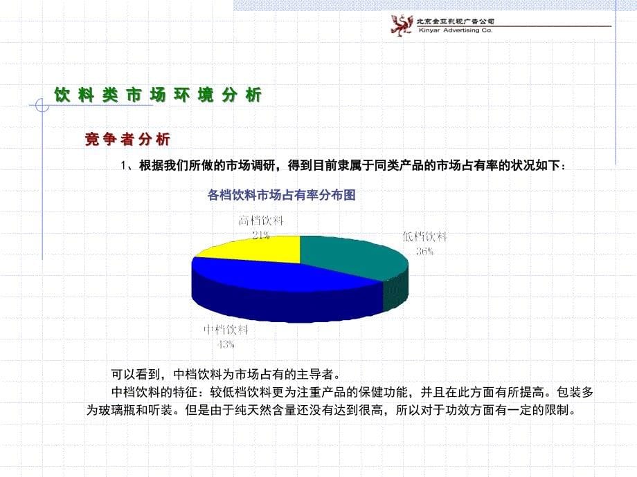 饮食行业华美芦荟市场营销策划_第5页