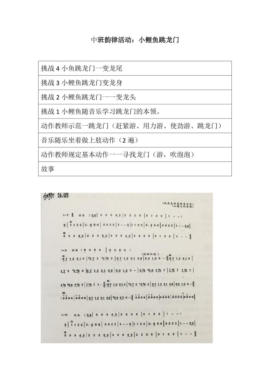 中班韵律活动：小鲤鱼跳龙门(推荐文档).doc_第1页