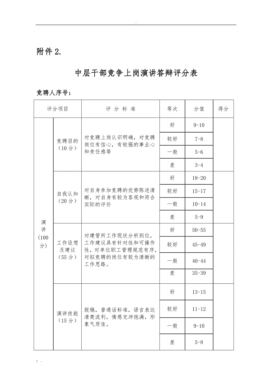 中层干部竞聘报名表(范本)_第2页