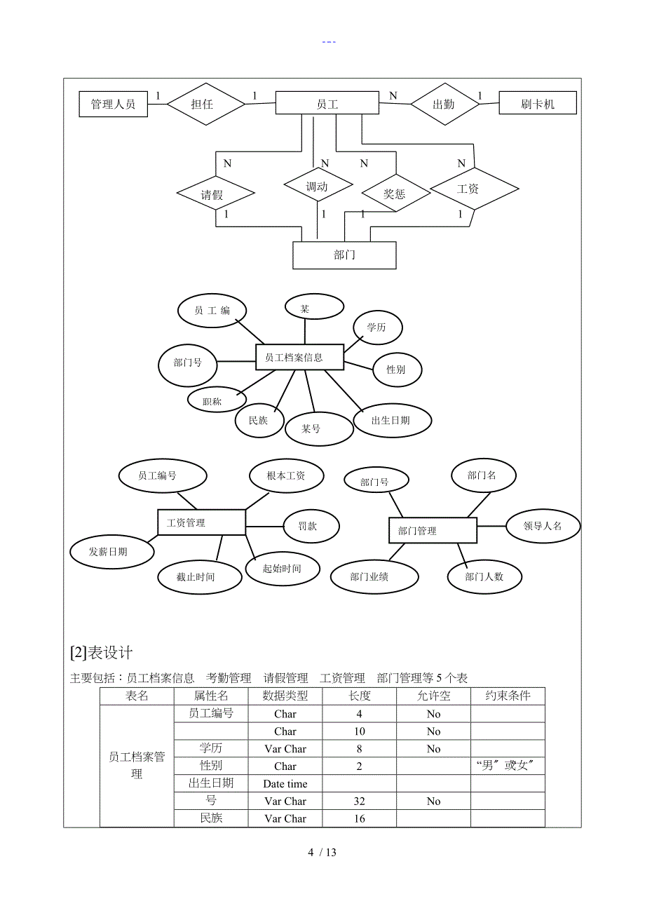 人事信息管理软件设计_第4页