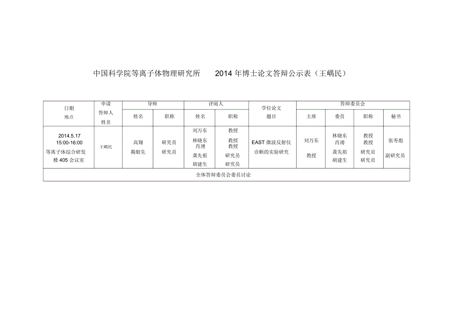 硕士博士学位论文答辩安排_第2页