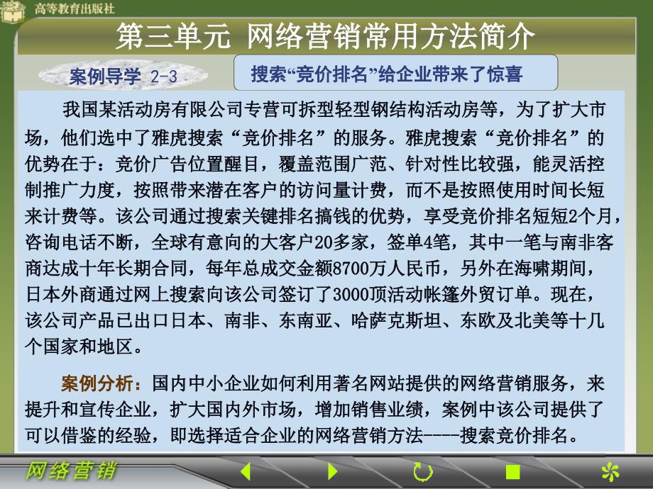 网络营销0203_第1页